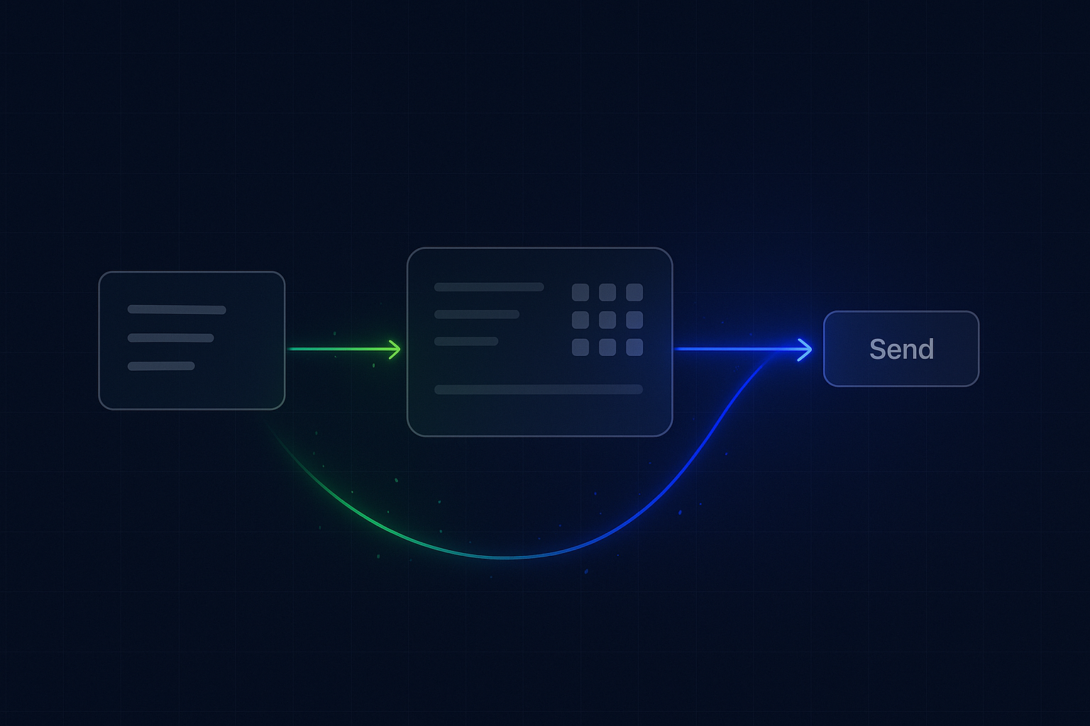 ReplyOS converts enquiry signals into booked outcomes through a controlled pipeline.
