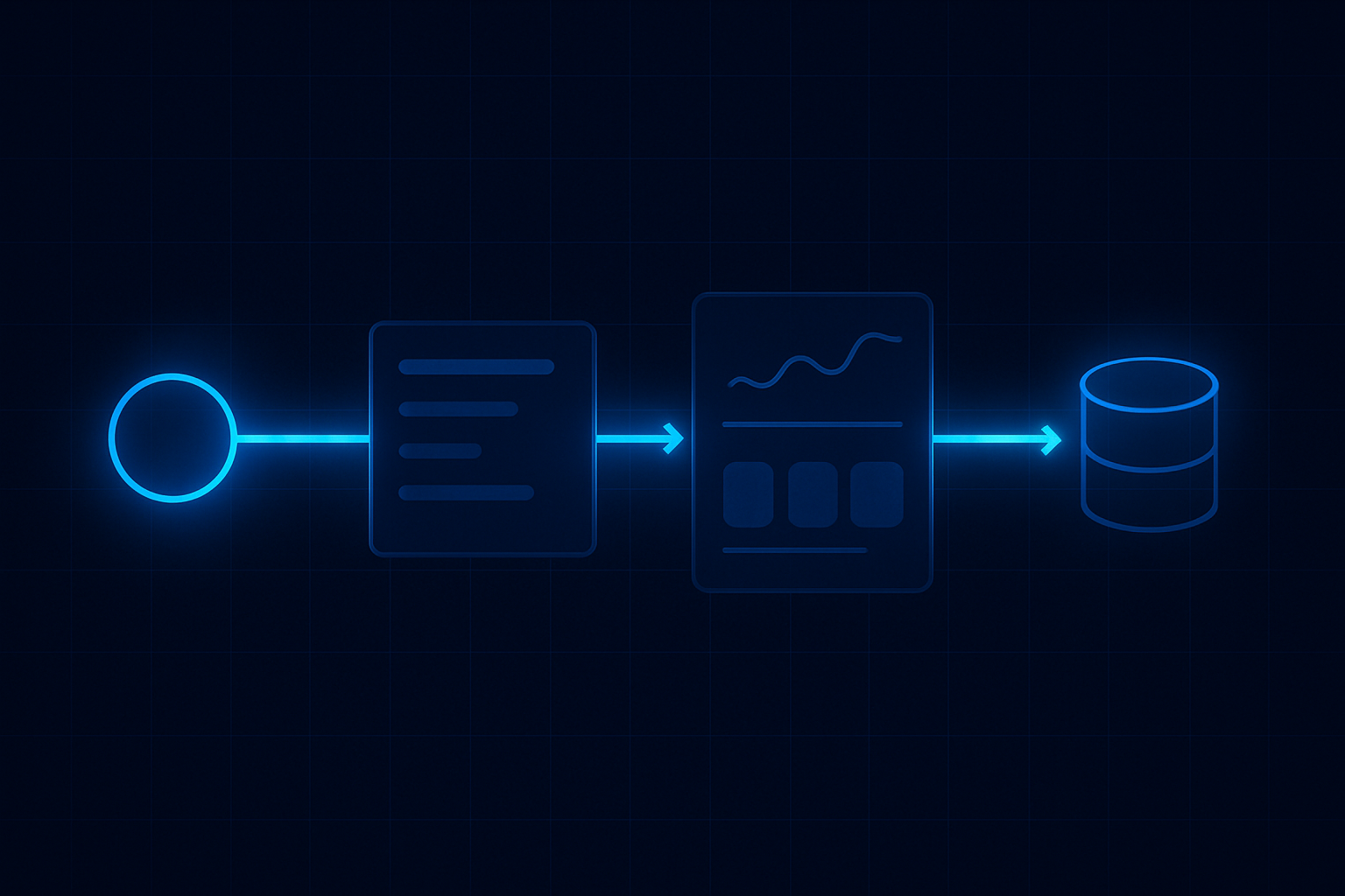 The operating chain made visible as a flowing system.